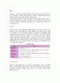 위암의 원인과 증상 및 진단, 위암 치료방법(위암의 영양치료, 화학요법, 방사선요법, 수술치료), 위절제술의 유형, 수술 후 영양관리 2페이지