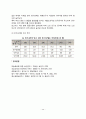 [인구의 개념] 인구의 개념, 인구이론(맬더스의 인구론, 신맬더스이론, 적정인구이론, 안정인구이론, 정지인구이론), 인구의 구조(인구구조), 세계 및 우리나라 인구의 추이 7페이지