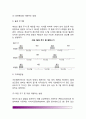 [가족계획] 가족계획의 의미와 필요성, 가족계획의 내용(결혼,임신,출산,육아), 피임방법(피임법) 5페이지