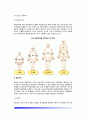 [화상] 화상의 분류(화상의 단계), 화상 환자의 영양치료 4페이지