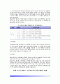[화상] 화상의 분류(화상의 단계), 화상 환자의 영양치료 5페이지