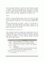 [자연독식중독] 자연독 식중독(식물성 식중독 및 동물성 식중독)의 종류와 원인, 자연독식중독의 증상 및 예방법(식물성식중독, 동물성식중독) 6페이지