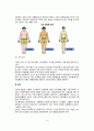 비만의 원인과 유형, 비만의 증상, 비만판정(비만측정법) 4페이지