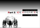 벤처비즈니스와 벤처캐피탈 18페이지
