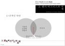 벤처비즈니스와 벤처캐피탈 20페이지