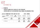 부문별 원가계산 21페이지