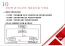 부문별 원가계산 32페이지