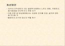 국제사회스포츠의 역사 (올림픽의 역사) PPT 22페이지
