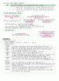 유치원 누리과정 사회관계 영역 해설서 정리 및 관련 이론모음 9페이지