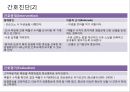우측어깨회전근개파열, 간호과정, case study, 케이스스터디, 간호진단, 간호사정, 간호계획, 간호중재, 간호평가, 근골격계 간호진단 11페이지