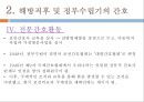 일정시대간호, 해방직후간호, 정부수립기간호, 간호학개론, 간호교육의변화, 간호전문단체조직, 간호행정조직, 군간호단, 전문간호활동 12페이지