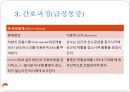 Myocardial infarction, 심근경색증, case study, 케이스스터디, MI, 간호과정, SOAPIE, 심근경색증 병태생리, 심근경색증상, 심근경색치료, 간호진단 16페이지