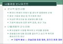 전쟁과 군수(나폴레옹, 셔먼, 롬멜, 맥아더) 4페이지