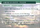 전쟁과 군수(나폴레옹, 셔먼, 롬멜, 맥아더) 5페이지