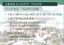 전쟁과 군수(나폴레옹, 셔먼, 롬멜, 맥아더) 7페이지