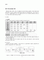 국어사 - 후기 중세국어 정리자료 12페이지