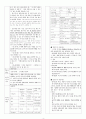국어 임용고시 합격자의 2014 기출분석, 기출해설,  4페이지