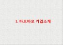 [ 타오바오 마케팅사례 PPT ] 타오바오 기업분석과 성공요인및 타오바오 마케팅 SWOT,STP,4P전략분석및 타오바오 문제점과 해결방안 3페이지