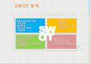 [ 타오바오 마케팅사례 PPT ] 타오바오 기업분석과 성공요인및 타오바오 마케팅 SWOT,STP,4P전략분석및 타오바오 문제점과 해결방안 20페이지