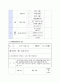 어린이집에서 활용하는 연령에 맞는 연간 교육계획안을 작성하고, 거기에 맞는 과학활동명을 적어주세요. 그 중에 한 가지 과학활동을 선택하여 세부 과학활동 계획안을 작성 4페이지