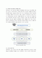 청소년 인성교육 시행에 따른 문제점과 해결방안(학습자 의견)을 제시 3페이지