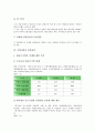 [기업경영][기업성장의 분야][기업성장의 위험][기업성장의 단계][기업성장의 동향][기업성장의 동반성장][기업성장의 전략]기업성장의 분야, 기업성장의 위험, 기업성장의 단계, 기업성장의 동향, 기업성장의 동반성장, 기업성장의 전략 분석 9페이지