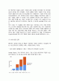 [구글 마케팅,경영전략 사례분석] Google 구글 기업분석과 성공요인및 구글 마케팅 SWOT*STP*4P전략*경영전략분석과 구글 향후전략방안과 느낀점 14페이지