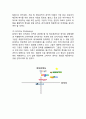 [구글 마케팅,경영전략 사례분석] Google 구글 기업분석과 성공요인및 구글 마케팅 SWOT*STP*4P전략*경영전략분석과 구글 향후전략방안과 느낀점 17페이지