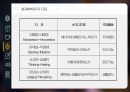 [심리검사의 이해] MBTI성격유형검사 10페이지