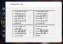 [심리검사의 이해] MBTI성격유형검사 11페이지
