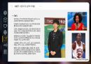 [심리검사의 이해] MBTI성격유형검사 29페이지