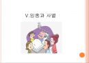 노인간호, 노인학대, 임종, 사별 15페이지