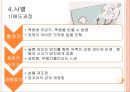 노인간호, 노인학대, 임종, 사별 41페이지
