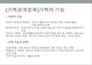 가족관계 문제, 갈등다루기 3페이지