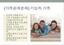 가족관계 문제, 갈등다루기 4페이지