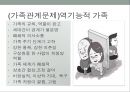 가족관계 문제, 갈등다루기 5페이지