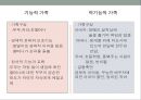 가족관계 문제, 갈등다루기 6페이지