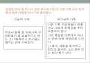 가족관계 문제, 갈등다루기 7페이지