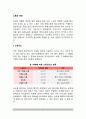 노동과 영양(노동강도, 노동과 영양소필요량) 2페이지