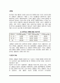 [고혈압] 고혈압의 원인과 증상 및 임상검사, 고혈압 영양대사장애, 고혈압 치료를 위한 식사요법(식이요법) 2페이지
