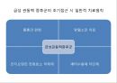 심혈관 질환 간호, ECG 5페이지