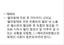 심혈관 질환 간호, ECG 13페이지