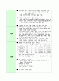 천연재료를 활용한 공방 & 레스토랑(Craft-aurant) 우수 창업 제안서 5페이지