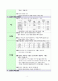 듀얼 커피&과일 음료 전문점 듀(두)얼굴 카페 5페이지