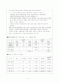 듀얼 커피&과일 음료 전문점 듀(두)얼굴 카페 11페이지