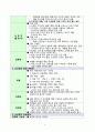 착즙 쥬스로 만든 빙수 & 주스 전문점 ICEPRESS 4페이지