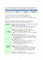 세탁물 수거배송과 야간 세탁 대행을 해주는 셀프코인 세탁소 4페이지
