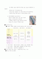 직장인들에게 신개념의 낮잠을 제공하는 캡슐형 수면공간 우지아오 10페이지