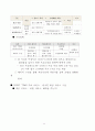 직장인들에게 신개념의 낮잠을 제공하는 캡슐형 수면공간 우지아오 11페이지
