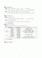 직장인들에게 신개념의 낮잠을 제공하는 캡슐형 수면공간 우지아오 27페이지